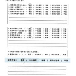 柏市　外壁塗装・付帯塗装・屋根リフォーム（屋根カバー）工事【劣化の激しい屋根をディプロマットスターでカバー工法】