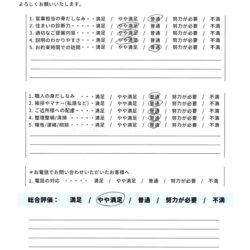柏市 見積もりの分かりやすさと「スタッフの人柄」に太鼓判！素敵に仕上がった屋根カバー・外壁塗装