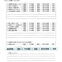 柏市　外壁付帯塗装・屋根カバー工事【抜群の耐候性・防汚性を誇る『ダイヤモンドコート』にて2色使いの塗装メンテナンス】