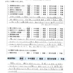 柏市　外壁付帯塗装工事【ALCの外壁を透湿性を重視したパーフェクトトップにて塗装・屋根の板金補修とシーリング施工】