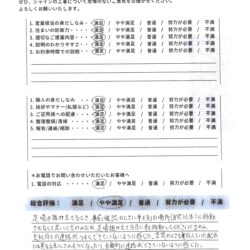 柏市　外壁付帯屋根塗装【パーフェクトトップで二色使いの外壁塗装・太陽光パネルの乗った屋根をナノルーフ15で屋根塗装】