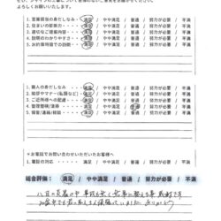 柏市　外壁屋根塗装【セキスイ住宅の塩ビ鋼板折半屋根には下塗り材に注意して塗装】