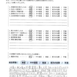 千葉市　外壁屋根塗装【外壁を美しく保つクリヤー塗装と、太陽光パネル付き屋根の塗り替え】