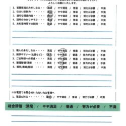 柏市　外壁屋根塗装【ALC外壁をパーフェクトトップにて塗装｜アスベスト屋根を延命に最適な、無機成分配合の高耐候塗料グランセラベストで塗装】