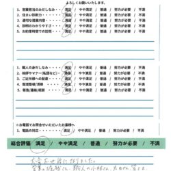 市川市 「みなさん素晴らしかったです！！」営業・職人が一丸となって取り組んだ屋根・外壁塗装