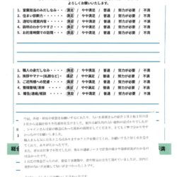 野田市 家に合った最適な提案で信頼できた屋根・外壁塗装